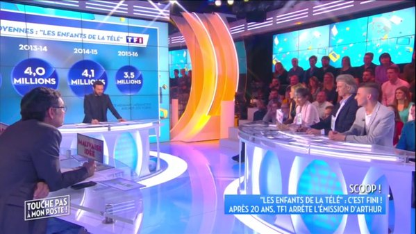 Audience Les enfants de la télé en baisse : #LEDT est supprimé de la grille de TF1