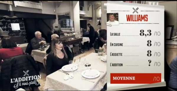 Les notes de Williams dans l'addition SVP