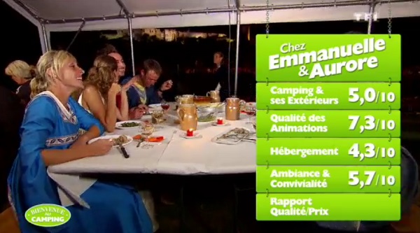 Les notes d'Emmanuelle et Aurore dans Bienvenue au camping sur TF1