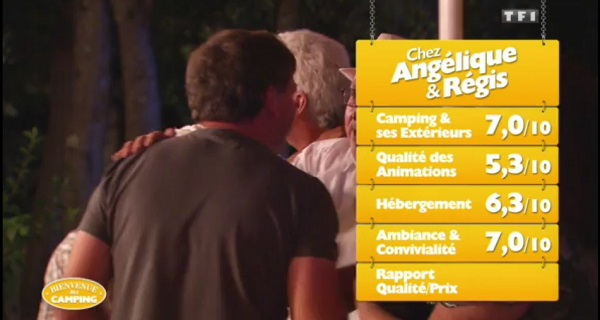 Les notes Angélique et Régis de Bienvenue au camping