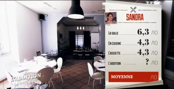 Les notes du resto de Sandra et son mari chef cuisinier