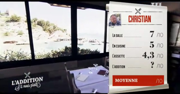 Les notes du cabanon de Christian sur TF1