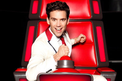 Mika dans The voice 2016 : il revient ou pas ? 