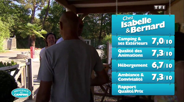 Les notes d'Isabelle et Bernard : 7/10 pour le camping, 7,3 pour l'ambiance et la qualité des animations et 6,7 pour l'hébergement. 