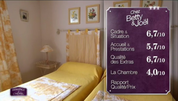 L'hôtel de Betty et Joël peut-il être le gagnant dans Bienvenue à l'hôtel ? 