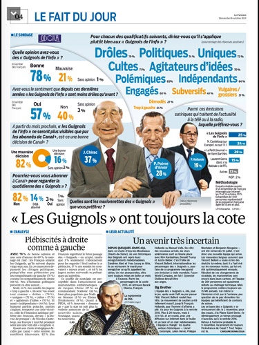 Le retour tant attendu pour Les guignols de Canal + version Bolloré / Capture écran le Parisien