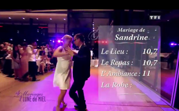 Les notes du mariages de Sandrine : 10,7 pour le lieu et le repas et enfin 11 pour l'ambiance