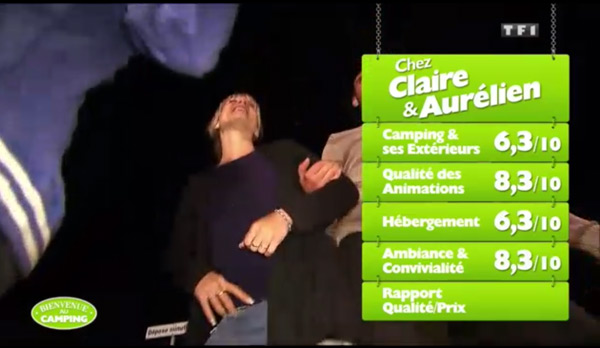 Les notes de Claire et Aurélien : une chance pour la victoire car le prix est que de 30 euros. 