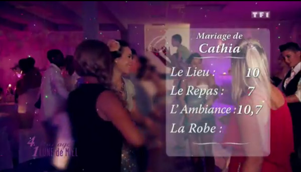 Les notes du mariage gay de Cathia : 10 pour le lieu, 10,7 pour l'ambiance et 7 pour le repas dans 4 mariages 