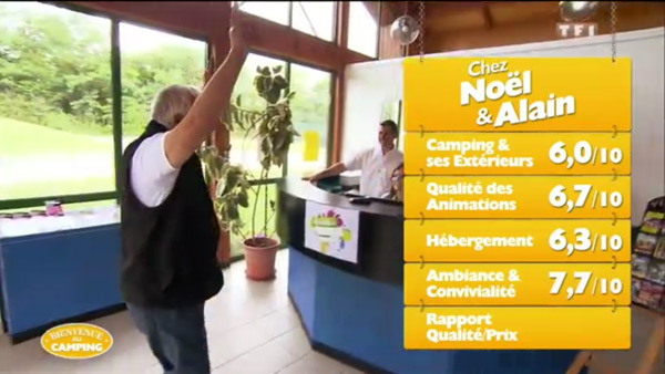 Noël et Alaïn leurs notes dans Bienvenue au camping