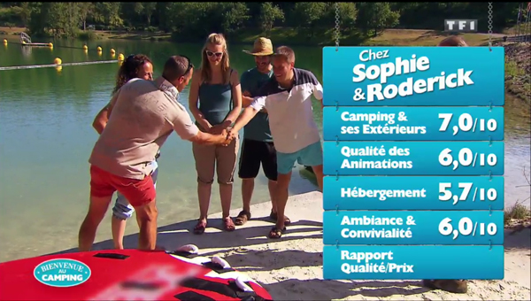 Les notes de Sophie et Roderick dans Bienvenue au camping  ? 