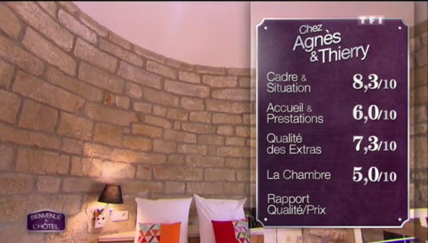 L'hôtel d'Agnes et Thierry peut il être le gagnant grâce aux bonnes notes du cadre ? 