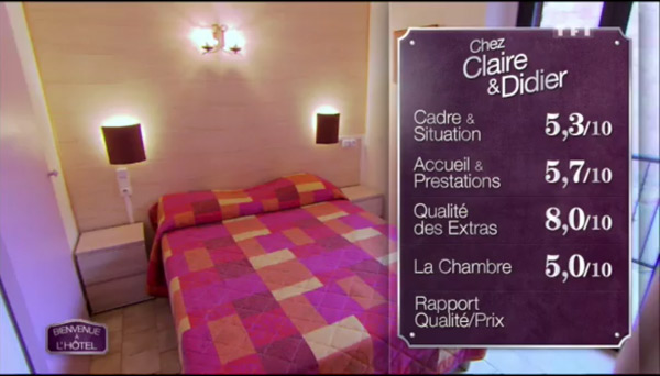 Les notes de Claire et Didier de Bienvenue à l'hôtel très sévères avec 5,3 pour la situation, 5,7 pour l'accueil, 8 pour les extras et 5 pour la chambre 