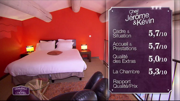 Les notes de Jérôme et Kevin vont avoir du mal à leur faire gagner les 1000 euros de Bienvenue à l'hôtel ? 