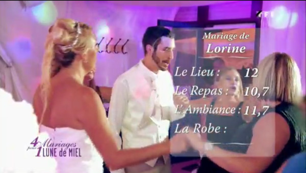 Les notes de Lorine et Romain au-dessus de la moyenne