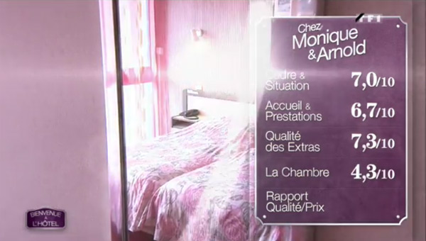 Les notes de Monique et Arnold dans Bienvenue à l'hpotel #bienvenuealhotel