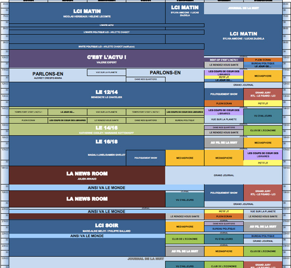 La Grille LCI 2016 : les programmes