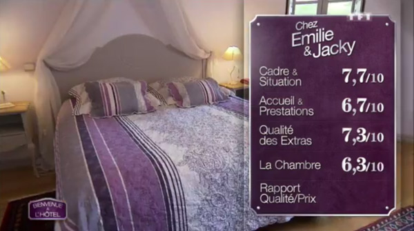 Les notes pour l'hôtel d'Emilie et Jacky correctes dans Bienvenue à l'hôtel 