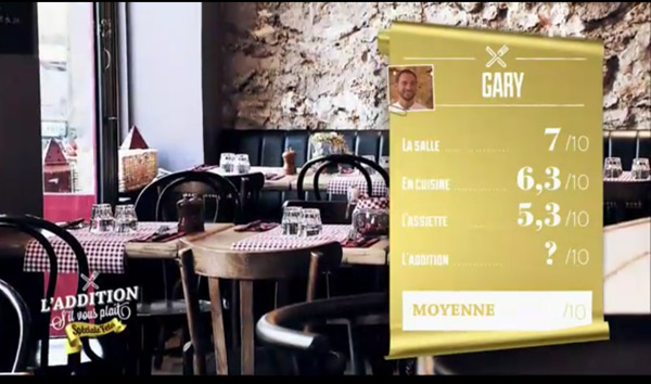 Les bonnes notes de Gary pour sa guinguette en Ile de France