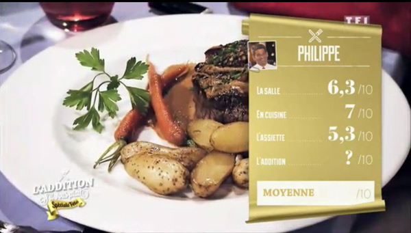 Les notes pour la péniche de Philippe sont plutôt bonnes sauf pour le repas
