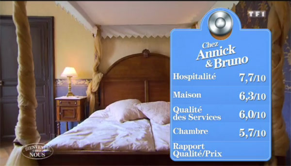 Annick et Bruno gagnants Bienvenue chez nous vendredi avec le 2 pour la chambre ? 