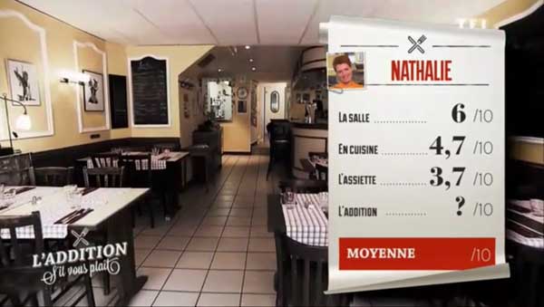 L'addition s'il vous plait avec Nathalie : déception pour les restaurateurs ! 