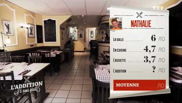 L'addition s'il vous plait avec Nathalie : déception pour les restaurateurs ! 