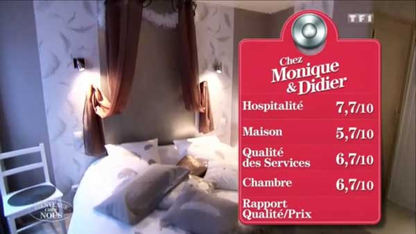 Les notes de Monique et Didier de Bienvenue chez nous