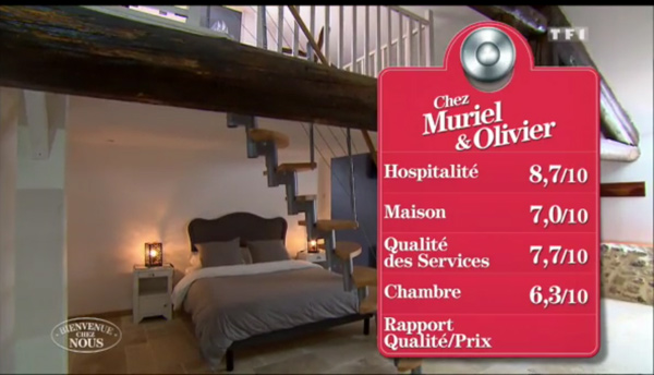 Les notes de Muriel et Olivier peuvent-ils les faire gagner le 8 janvier en finale ? 