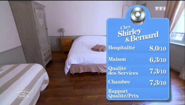 Shirley et Bernard peuvent-ils remporter Bienvenue chez nous le 08/01/2016 ? 