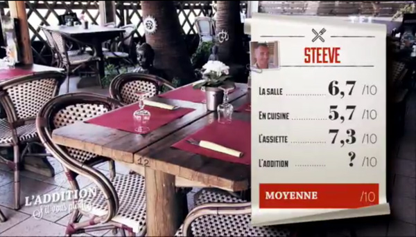 Steeve peut-il gagner l'addition SVP avec son resto camping ?