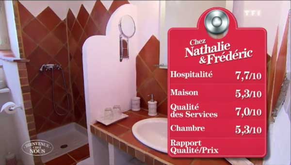 Les notes de la maison de Nathalie et Frédéric vue dans Bienvenue chez nous 