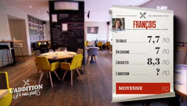 Les notes du resto de François sont très bonnes : le futur gagnant de TF1 ?