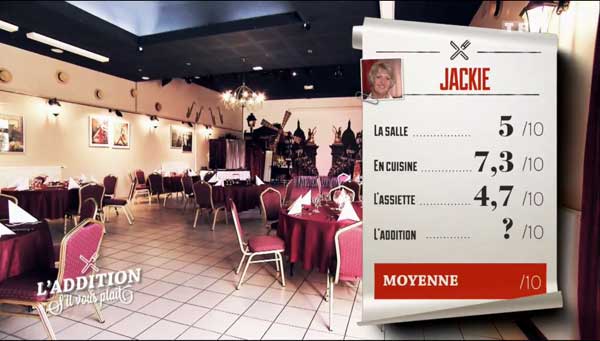 Les notes de Jackie assez basses pour l'assiette ou encore la salle. 