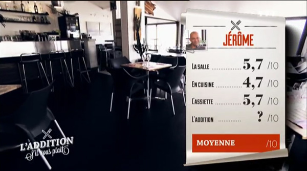 Le resto de Jérôme peut-il gagner avec ces notes très sévères ? 