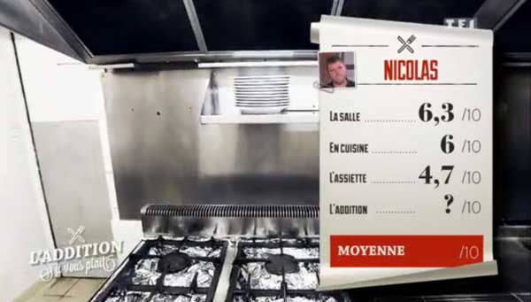 Les notes du resto de Nicolas sous la moyenne 4,7/10 pour l'assiette 