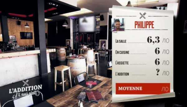 Les notes de Philippe et sa bodega sur TF1