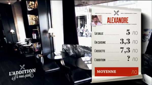 Les notes de la brasserie chic d'Alexandre 