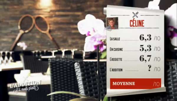 Les notes de Céline dans l'addition s'il vous plait : Alexandre a été le plus sévère