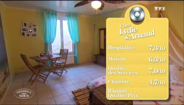 Avis et commentaires sur Lydie et Arnaud dans Bienvenue chez nous