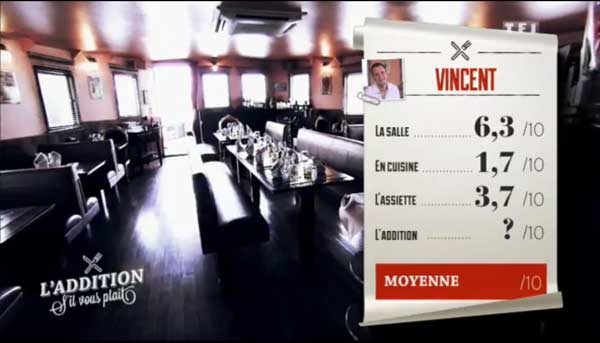 Les notes de Vincent avec sa péniche restaurant 