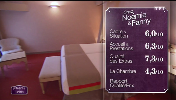 Les notes de l'hôtel de Noémie et Fanny sanctionnées pour la chambre 