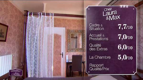 Les notes de Laura et Max dans Bienvenue à l'hôtel 