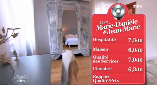 Les notes de la maison de Marie Daniele et Jean Marie sur TF1