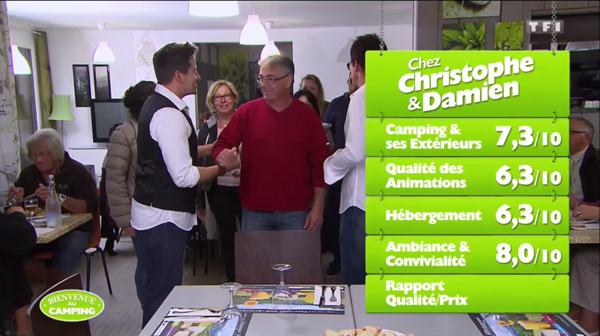 Les notes du camping de Christophe et Damien 