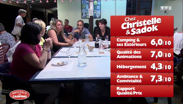 Les notes de Christelle et Sadok et leur camping vu sur TF1