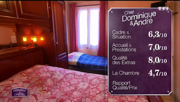 Les bonnes notes de  l'hôtel de Dominique et Dédée 