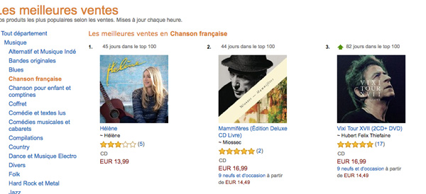 Classement de l'album d'Helene Rolles sur Amazon 