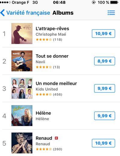 Classement itunes de l'album d'Helene Rolles 