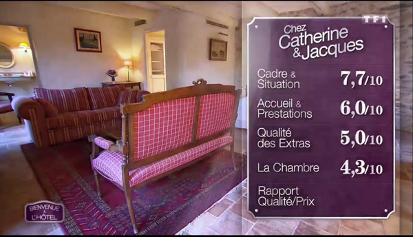 Les notes pour l'hôtel de Catherine et Jacques 